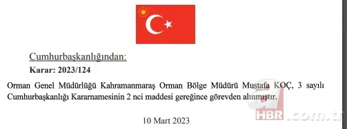 Atama kararları Resmi Gazete’de: Meteoroloji bölge müdürleri değişti