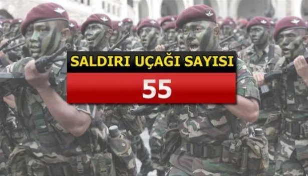 Yeri göğü inletiyorlar! İşte İslam ordusunun gücü