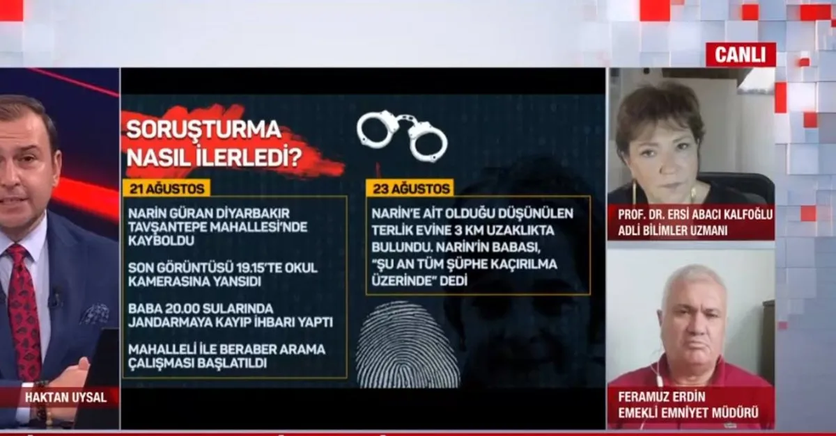 DNA bulguları suda kaybolur mu? Adli Bilimler Uzmanı A Haber'de yanıtladı