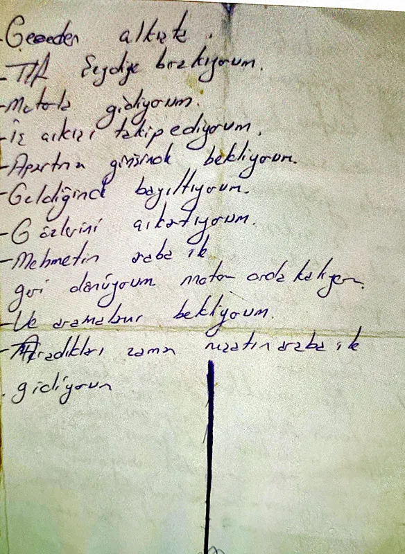 1733999535580.jpeg Eski eşi Ayten Çağıran'ı boğazını keserek öldüren Abdülkadir Kocaoğlu'nun yazdığı not (DHA)