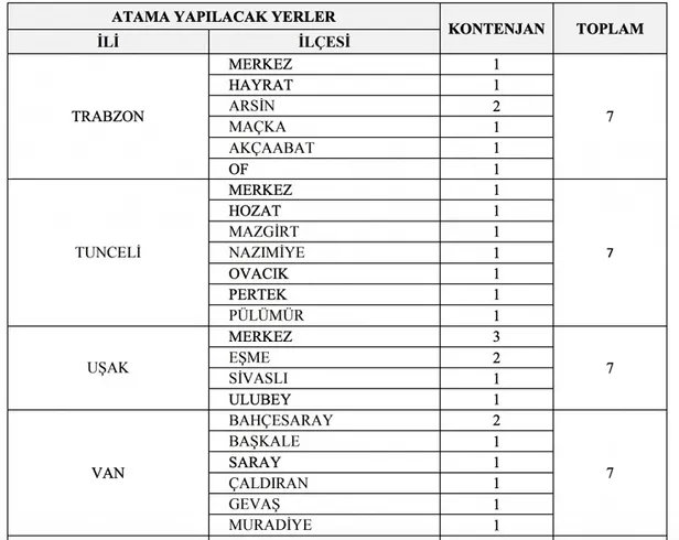 KPSS 65 puanı olan başvura biliyor! GİB 2 bin personel alımı yapıyor! İşte başvuru şartları...