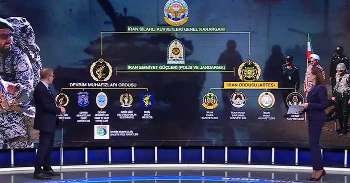 CANLI | Ateş çemberinde 6. gün: Trump İran'ın başına kimi geçirmeyi hedefliyor? Hamaney’e veda töreni hazırlıkları A Haber’de - 1