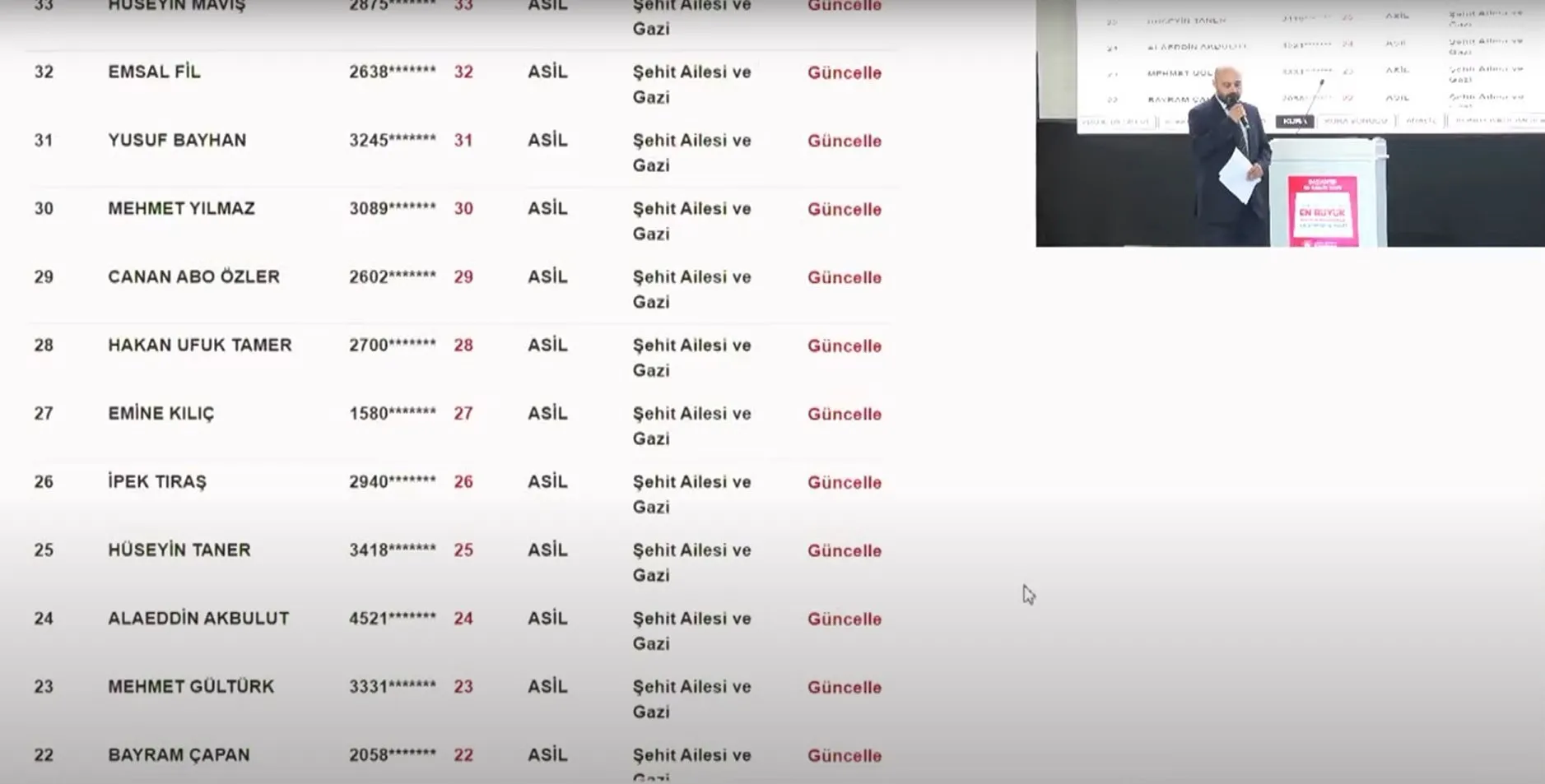 mobil porno indir şişman doğum günü parti evi fiyatları