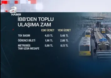 İstanbul’da ulaşıma yine zam geliyor