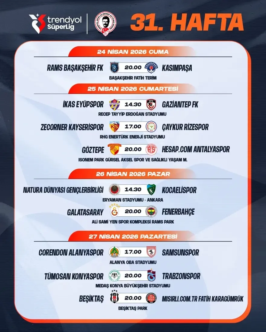 galatasaray-fenerbahce-derbisinin-tarihi-belli-oldu-1774616936445.jpeg Galatasaray-Fenerbahçe derbisinin tarihi belli oldu - 1