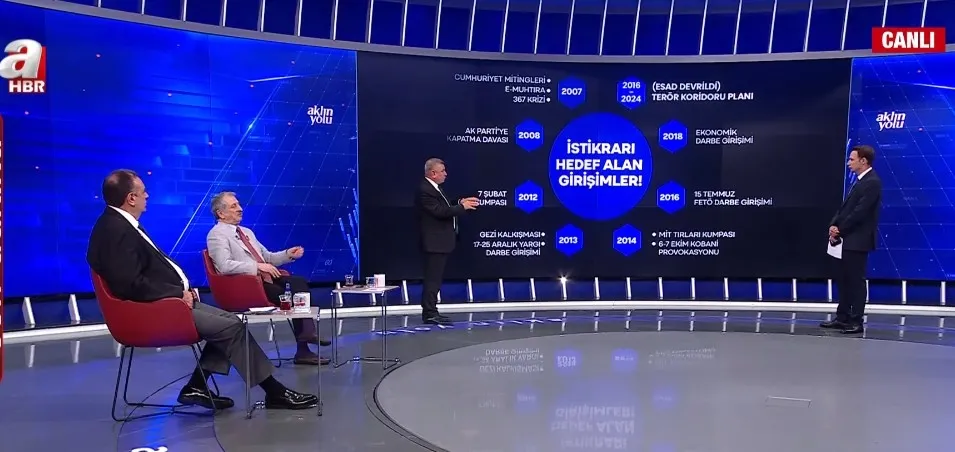 ak-parti-kritik-esikleri-nasil-asti-25-yilda-yasanan-sinsi-planlar-a-haberde-desifre-edildi-1786743406960.jpg (Fotoğraf: ahaber.com.tr / ekran görüntüsü)