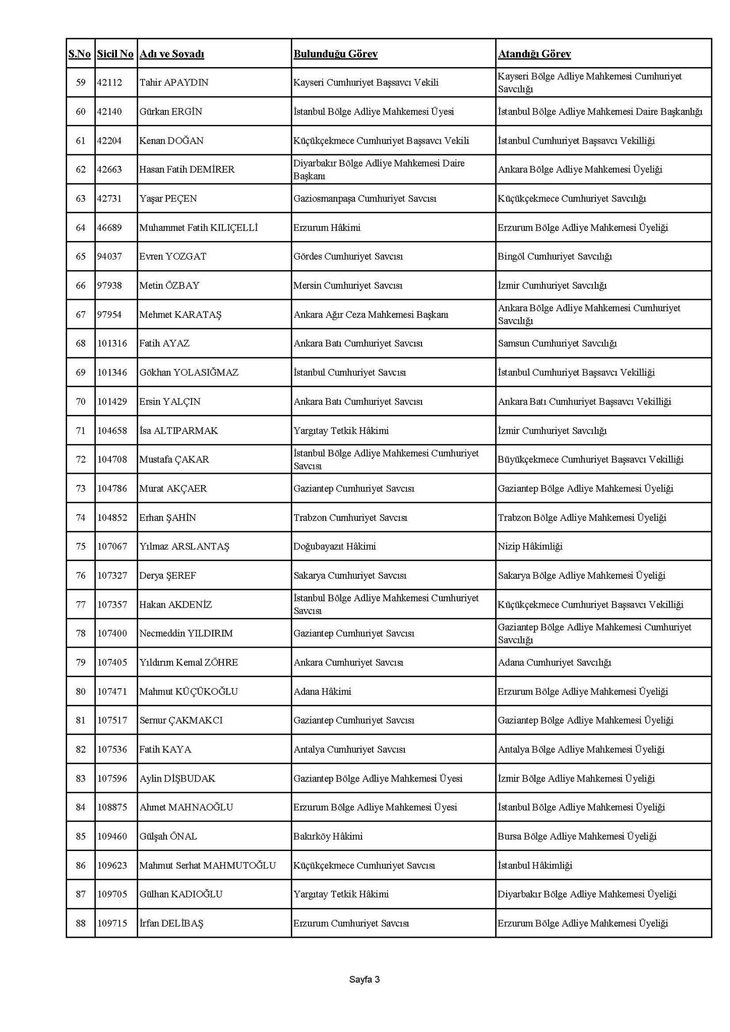 HSK’dan son dakika açıklaması! 359 hakim ve savcının yeri değiştirildi