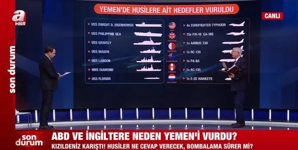 1705086734183.jpeg ABD ve İngiltere neden Yemen’i vurdu? Uzman isim 'Oyun daha yeni başlıyor' diyerek A Haber'de çarpıcı açıklamalarda bulundu - 6
