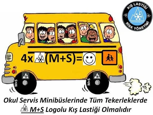 Kış lastiği kimlere zorunlu, nasıl seçilir, takmamanın cezası ne kadar, hangi illerde zorunlu? - 5