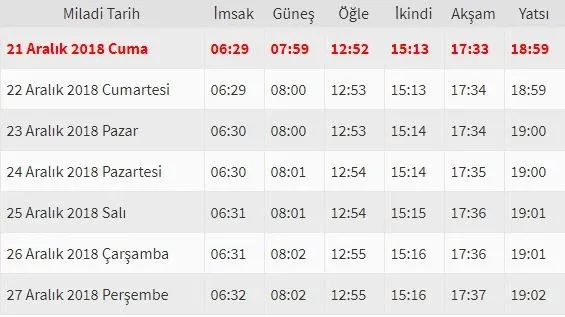 2018 Istanbul Imsakiye Sahur Ve Iftar Vakti Diyanet Namaz Vakitleri Yasam Haberleri