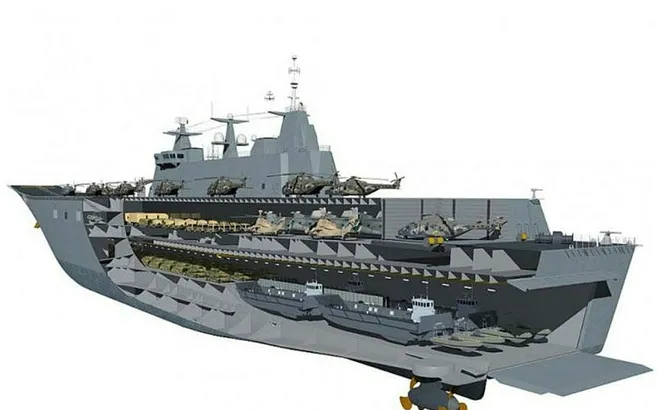 TCG Anadolu'nun donanmaya ne zaman katılacağı belli oldu