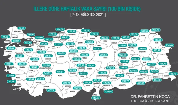 Son dakika: Sağlık Bakanı Fahrettin Koca illerin haftalık vaka haritasını paylaştı!