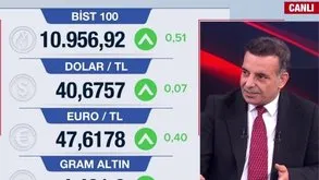 Hangi yatırım aracı daha çok kazandırdı?