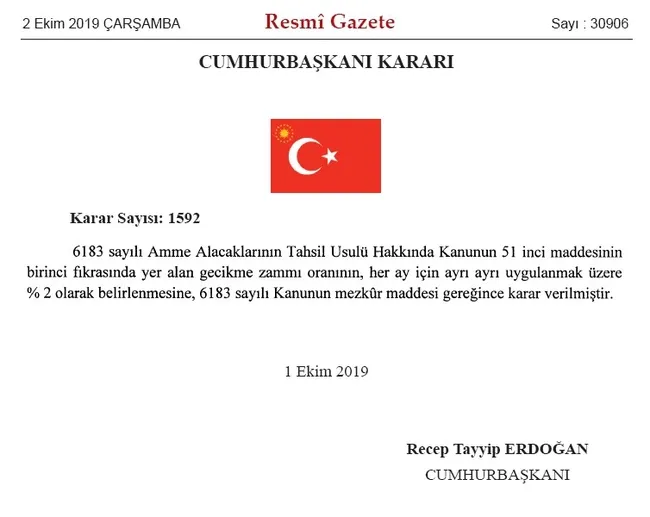 Resmi Gazete'de yayımlandı! Kamu alacaklarında gecikme zammı yüzde 2.0 olacak - 1
