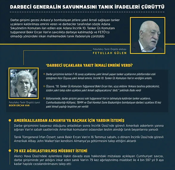 Darbeci tuğgeneral Bekir Ercan’ın savunmasını tanık ifadeleri çürüttü