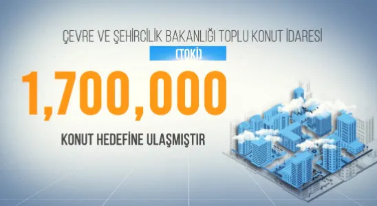 1677589490300.jpg TOKİ 20 yılda neler yaptı? İşte ABD Fransa ve İspanya'nın mercek altına aldığı sistem! 81 ilde binlerce konut yapılıyor | Deprem vergileri nasıl kullanıldı? - 1