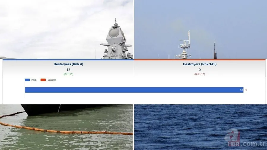 Hindistan ve Pakistan Askeri Güç Sıralaması 2025 | Donanma, kara, hava kuvvetleri... Hangi ülkenin ne kadar nükleer silahı var? 23