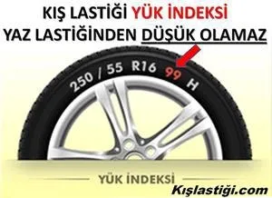Kış lastiği kimlere zorunlu, nasıl seçilir, takmamanın cezası ne kadar, hangi illerde zorunlu? - 7
