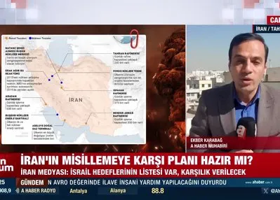 İran’ın misillemeye karşı planı hazır mı?