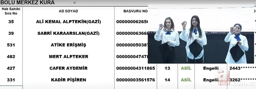 TOKİ Bolu kura sonuçları nereden, nasıl öğrenilir? DÖRTDİVAN, GÖKÇESU, MERKEZ, YENİÇAĞA... TOKİ BOLU İSİM LİSTESİ | 2+1, 3+1 ev kura sonuçları 10