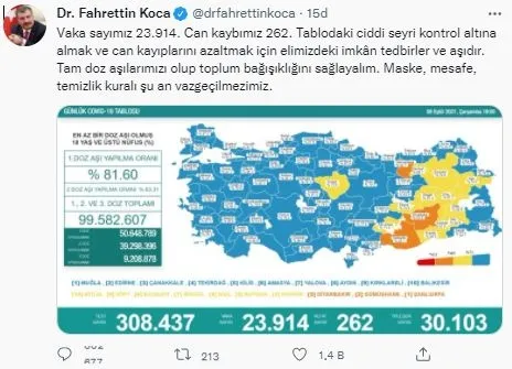 son-dakika-saglik-bakanligi-gunluk-koronavirus-tablosunu-paylasti-8-eylul-carsamba-vaka-sayilari-1631126066145.jpg Son dakika: Sağlık Bakanlığı günlük koronavirüs tablosunu paylaştı | 8 Eylül Çarşamba vaka sayıları - 2