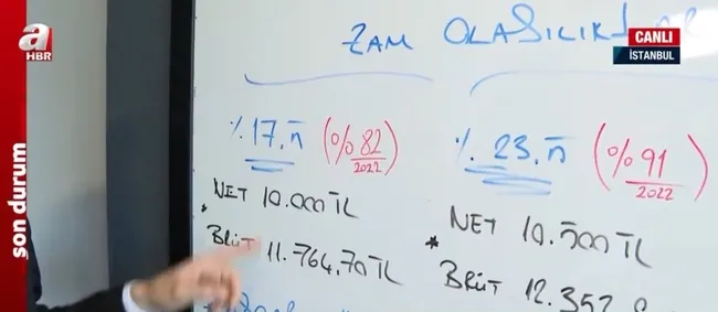 Milyonlarca asgari ücretliye temmuz zammı! Asgari ücret ne kadar olacak?