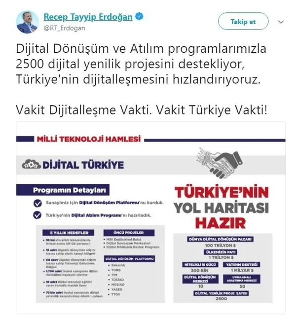 Cumhurbaşkanı Erdoğan'dan 'dijitalleşme' müjdesi - 1