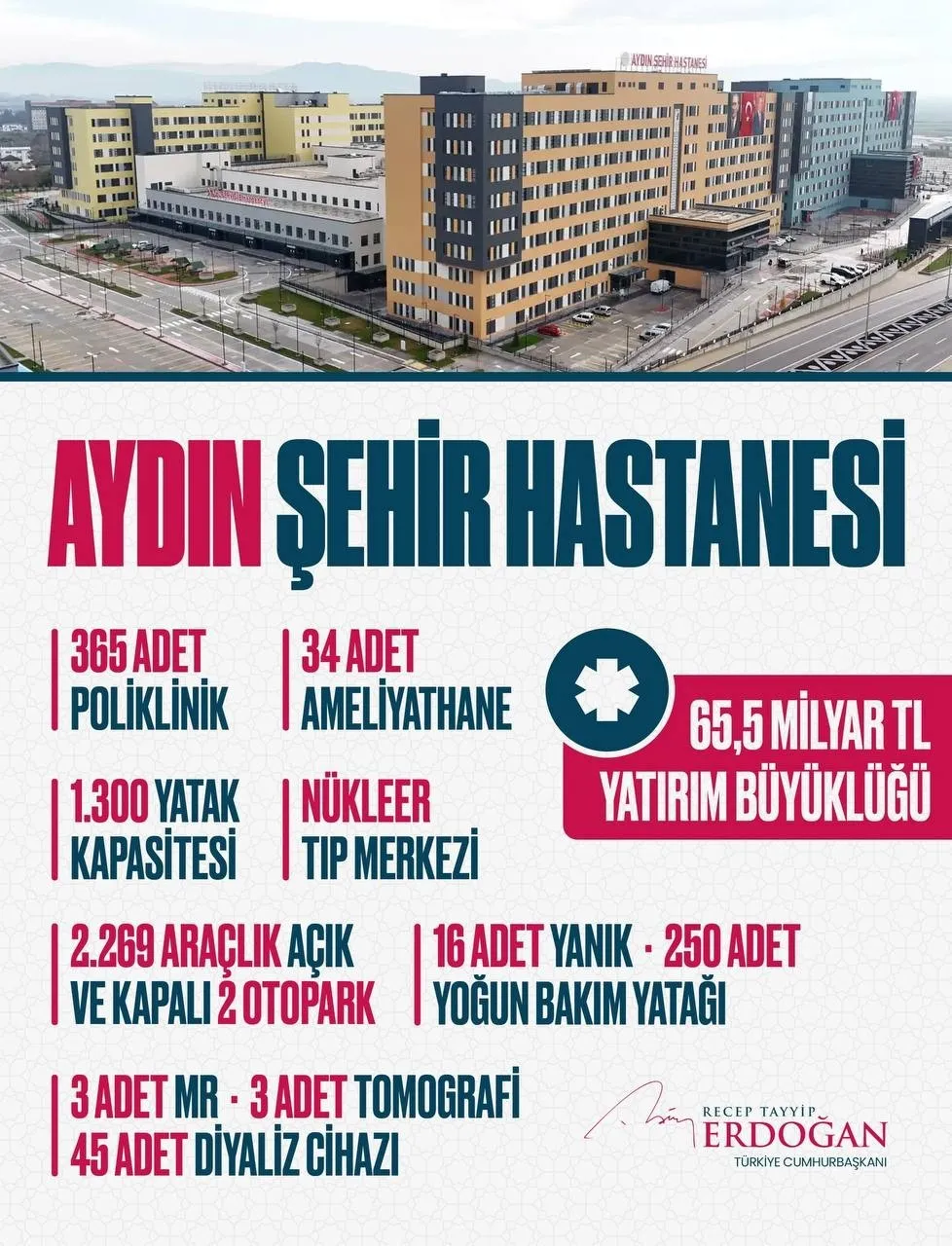 Aydın Şehir Hastanesi açıldı! Başkan Erdoğan müjdeyi verdi: Eğitim ve araştırma hastanesi olacak