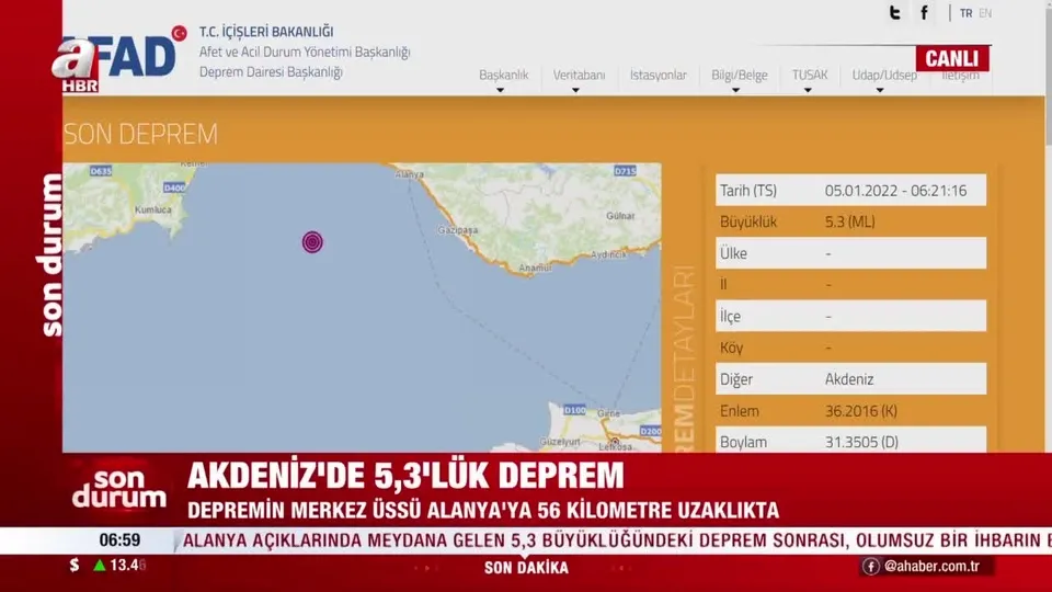 Antalya Alanya’da 5,3 büyüklüğünde deprem!