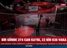 Koronavirüste son durum