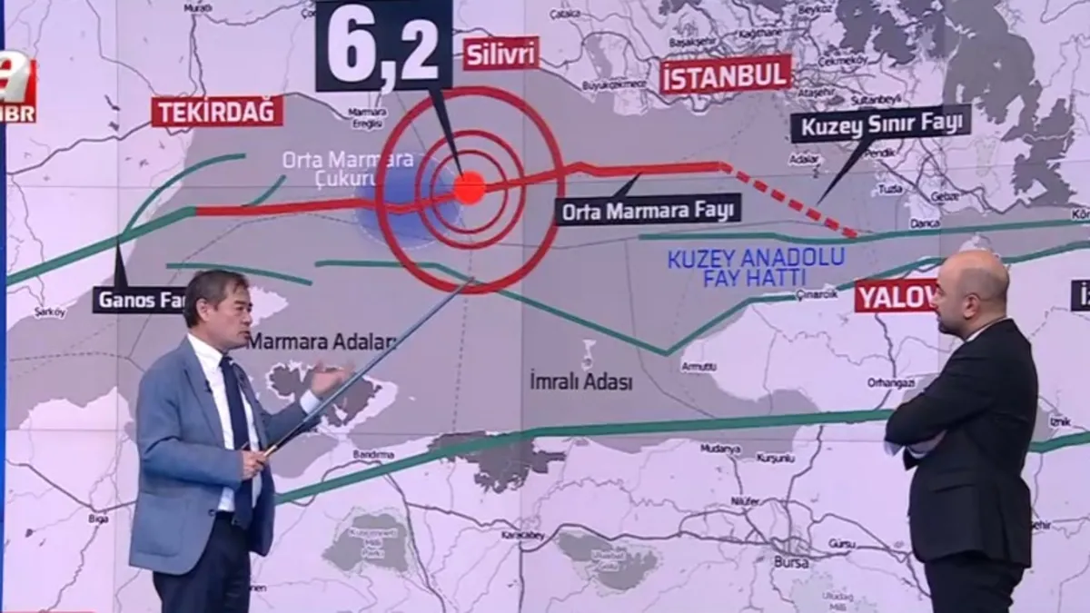 Marmara'da deprem riski sürüyor mu? Japon deprem uzmanı Moriwaki A Haber'de: "Enkaz altında 3-4 malzeme hayat kurtarabilir"