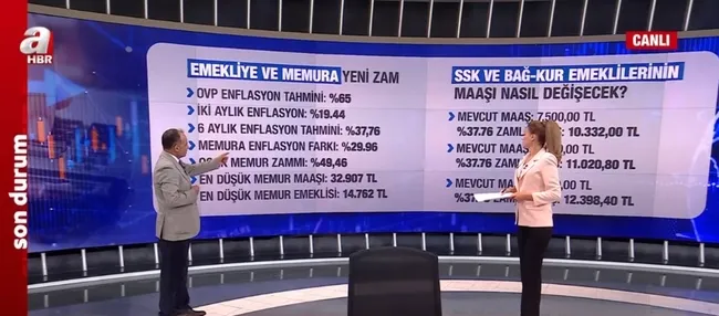 yeni-yilda-zamlar-ne-kadar-olacak-kim-ne-kadar-zam-alacak-1694589102455.jpg Yeni yılda zamlar ne kadar olacak? Kim ne kadar zam alacak? - 2