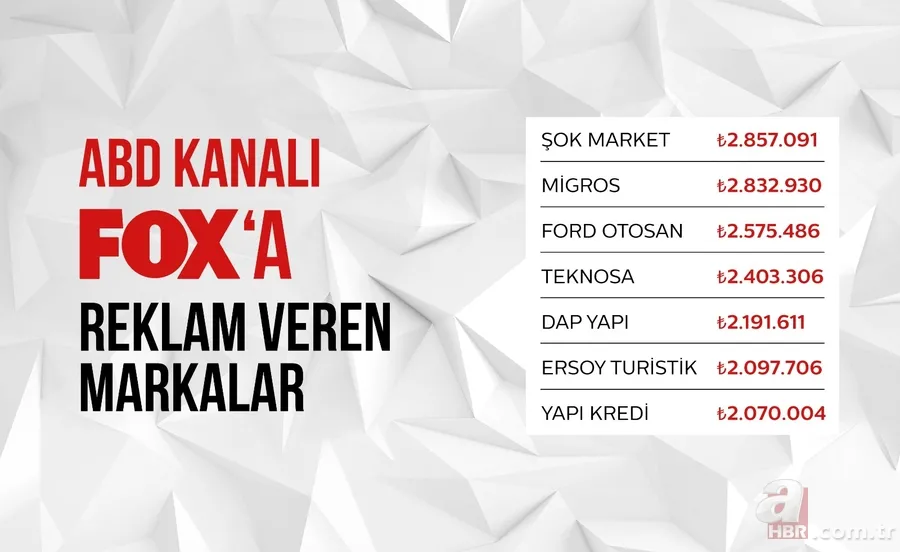 Açık çağrımızdır! Siyonist FOX'a ve ABD şirketlerine reklam vermeyi durdurun... 1
