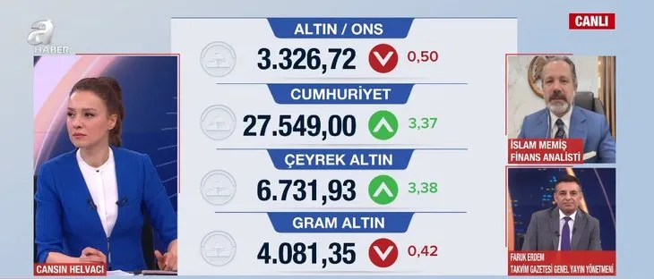 İslam Memiş altın trenine binmek için A Haber’de tarih verdi: Şişen balon sert patlayacak!