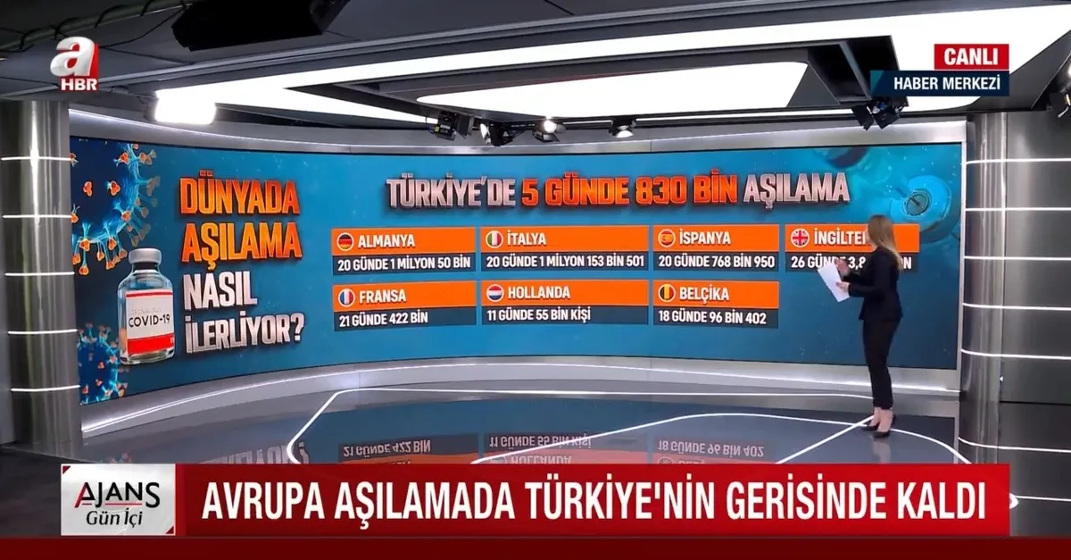 avrupa asilamada turkiye nin gerisinde kaldi dunya basini turkiye yi konusuyor