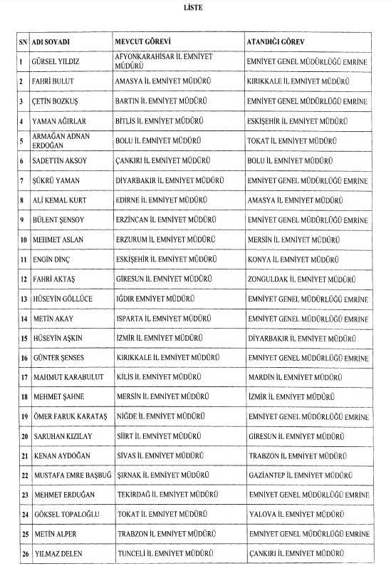 43 ilin emniyet müdürü değişti! Karar Resmi Gazete'de yayımlandı - 5