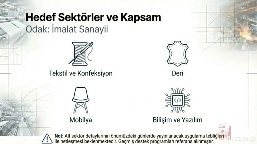 100 milyar TL destek paketi devrede: Kimler yararlanacak? 6 ay ödemesiz, 36 ay vade imkanı 5