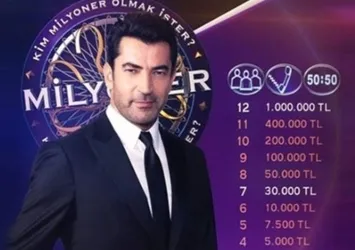 2017'de ABD'de yayınlanan bir araştırmaya göre, köpekleri beraber oldukları kişiden hoşlanmayan kişilerin yüzde 54'ü hangisini yapmaya meyillidir?