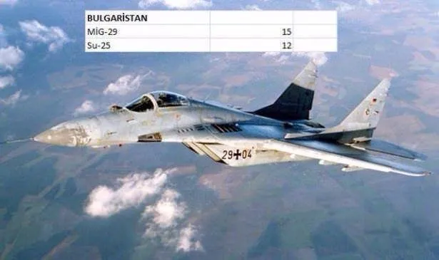 ABD'den flaş F-35 kararı! Savaş jeti F-35'in fiyatını düşürdüler