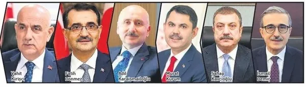 2023 vizyonu için Turkuvaz Medya’da büyük zirve! Bakan Karaismailoğlu'ndan metro müjdesi - 14