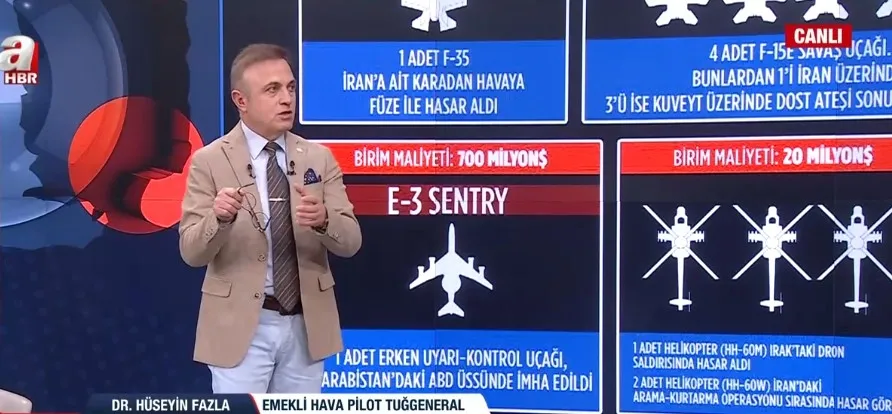 abdnin-hava-hakimiyeti-yerle-bir-3-amerikan-f-15ine-dost-atesi-soku-1775335214797.jpg (Fotoğraf: ahaber.com.tr - ekran görüntüsü)
