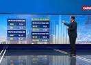 Altın ve döviz kaybettirdi! Borsa...