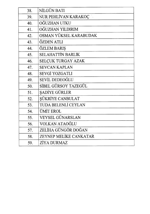 resmi-gazetede-vergi-basmufettisliklerine-atama-karari-1709935420048.jpg Resmi Gazete'de Vergi Başmüfettişliklerine atama kararı! - 3