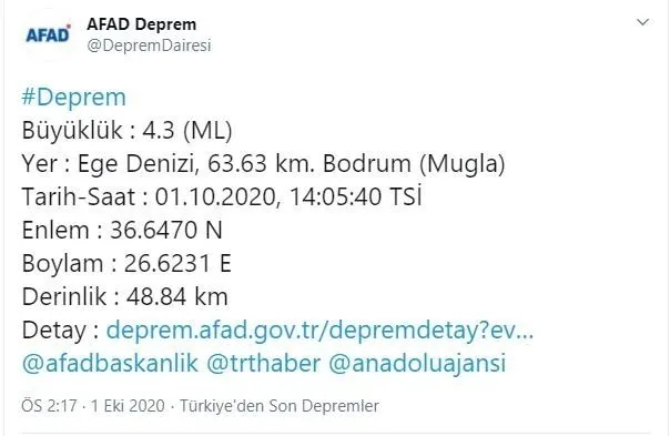 Bodrumda Namaz Saatleri