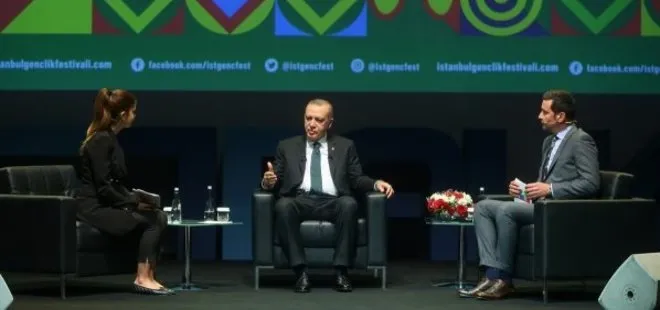 Cumhurbaşkanı Erdoğan Gençlik Festivali’nde gençlerin sorularını yanıtladı