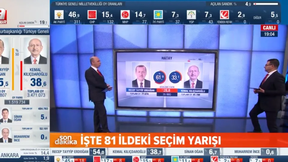 Hatay seçim sonuçları canlı izle | Hangi ilde hangi aday önde? İŞTE İL İL ANLIK SONUÇLAR | SEÇİM SONUÇLARI 2023 CANLI İZLE