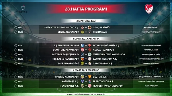 Son dakika: Fenerbahçe Galatasaray derbisi ne zaman | Tarih belli oldu