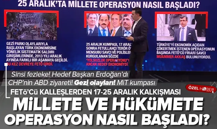 17-25 Aralık kalkışması nasıl başladı?