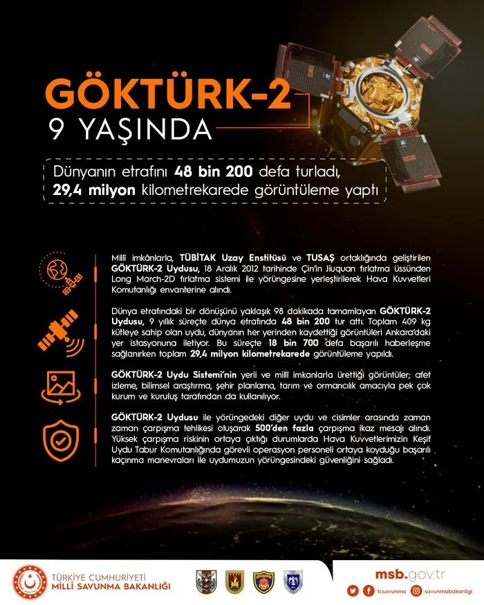 MSB'den GÖKTÜRK-2 Uydusu paylaşımı - 2