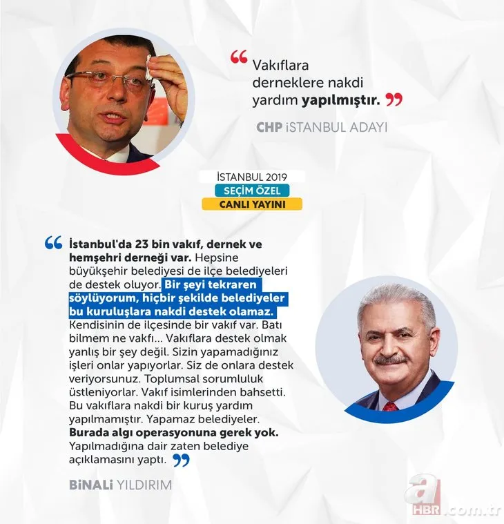 Küçükkaya ve İmamoğlu'nu 'Yıldırım' çarptı!